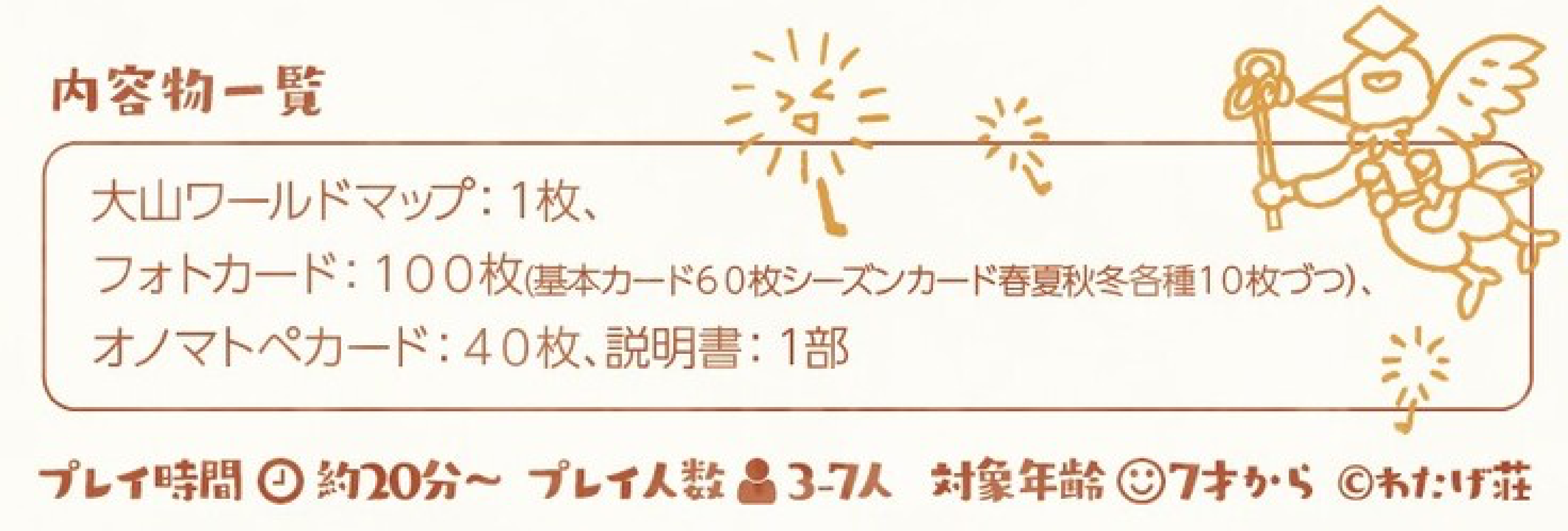 内容物一覧